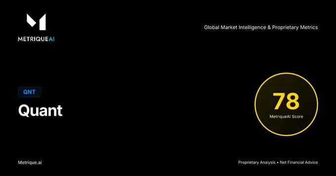 MetriqueAI scorecard showing Quant (QNT) with a MetriqueAI Score of 78 in yellow.