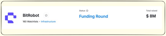 The image displays a project listing for BitRobot, showing it is currently in a "Funding Round" status with a total raised amount of $8M, 160 watchlists, and categorized under Infrastructure. This aligns with the accompanying post promoting BitRobot as a robotics project with $8 million in funding, encouraging users to sign up and connect their Axis Robotics accounts.