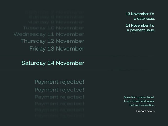 A dark-themed digital calendar highlights "Saturday 14 November" as a payment deadline, with repeated "Payment rejected!" messages fading into the background below it, alongside text emphasizing the urgency of moving from unstructured to structured addresses before the deadline. The image visually reinforces the post's claim about an impending financial system tokenization timeline, with the 14 November date serving as the critical payment cutoff.