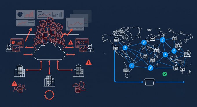 The image contrasts a chaotic traditional cloud storage system—shown on the left with overflowing servers, data overload, and warning symbols indicating waste and inefficiency—against a streamlined, global Filecoin network on the right, depicted as interconnected nodes across a world map that efficiently funnels data to a bucket with a checkmark of approval. It visually reinforces the post's point that conventional cloud providers routinely exceed budgets (72%) while Filecoin offers predictable, waste-free storage costs.