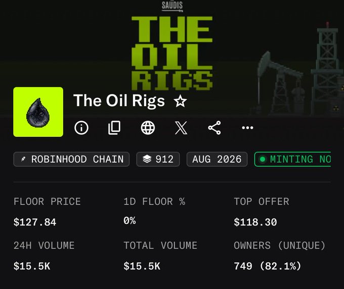 The image shows a screenshot of an NFT collection called "The Oil Rigs" by Saudis on the Robinhood Chain, featuring a floor price of $127.84, a top offer of $118.30, 24H volume of $15.5K, and 749 unique owners (82.1%). The "Minting Now" badge suggests the project is currently live, which aligns with the post's promotional comparison between Saudis' success and the anticipated success of another NFT project called "Cryptowifhat."