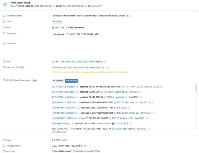 An Etherscan transaction details page showing a successful Uniswap V3 swap of 19,988.85452 USDC for 20,000 USDT, with a gas price of 0.164303408 Gwei.