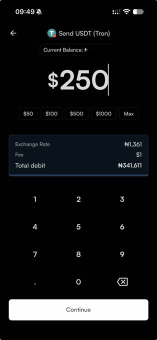 A mobile app screenshot showing a 'Send USDT (Tron)' screen with a current balance of $250, exchange rate details in Naira, and a numeric keypad.