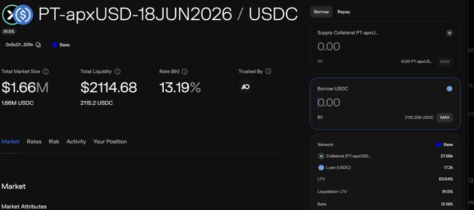 The image shows an account summary page for a lending platform with a focus on the transaction details and expected net return. The title "Reviewing This Terrible Looped Lending Experience First, Look at the Results Expected Net Profit" suggests that the viewer should first check out the current results before moving forward. The post also mentions that this is likely a bloodbath loss of $1475, which implies that the lending platform might be losing money due to failed transactions or other issues.