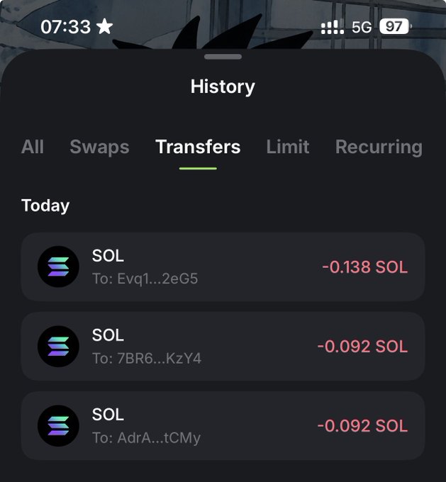 A screenshot of a crypto wallet's History tab filtered to "Transfers" showing three SOL sent transactions today: -0.138 SOL to Evq1...2eG5, and two -0.092 SOL transactions to 7BR6...KzY4 and AdrA...tCMy, corroborating the sender's claim of sending money to multiple recipients.