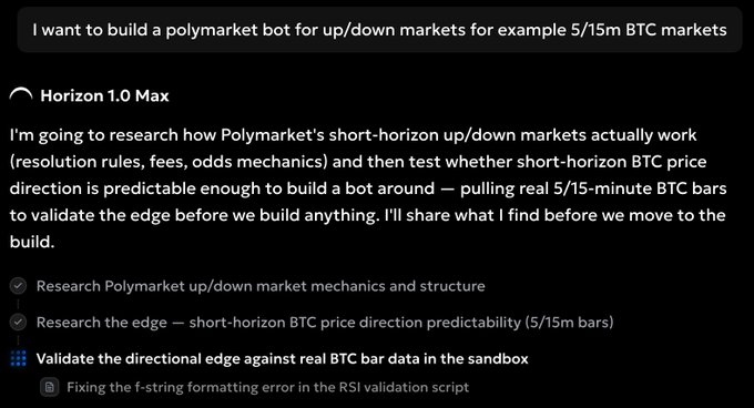 A dark-themed chatbot interface shows a user asking "I want to build a polymarket bot for up/down markets for example 5/15m BTC markets," with the AI assistant "Horizon 1.0 Max" responding about researching Polymarket mechanics and validating BTC price direction predictability, along with a checklist of tasks.