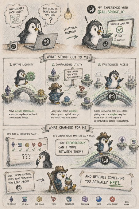 An illustrated comic review titled "MY EXPERIENCE WITH @ALLBRIDGE_IO" featuring a penguin character explaining features like native liquidity and frictionless access across various blockchains.