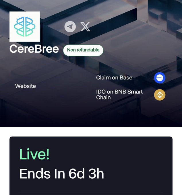 The image shows a CereBree project page marked "Live!" with "Ends In 6d 3h" remaining, featuring options to "Claim on Base" and "IDO on BNB Smart Chain," along with a "Non refundable" tag—matching the post's message that there are 6 days left to subscribe to the CereBree IDO on Poolz.finance.