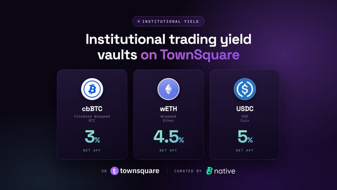 A promotional graphic for TownSquare's institutional yield vaults displays three offerings: cbBTC at 3% net APY, wETH at 4.5% net APY, and USDC at 5% net APY, curated by Native. The image directly visualizes the post's listed vault yields against a dark purple background.