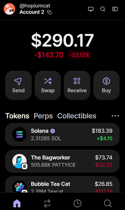 A crypto wallet under the account "@hopiumcat" shows a balance of $290.17, down $143.70 (-33.12%), with holdings in Solana ($183.39, +$4.15), The Bagworker (505.66K PATTYICE, $73.74, -$32.32), and Bubble Tea Cat ($26.85, -$112.19), illustrating a "starting from zero" story on Solana where some tokens gained while others, particularly Bubble Tea Cat, lost significant value.