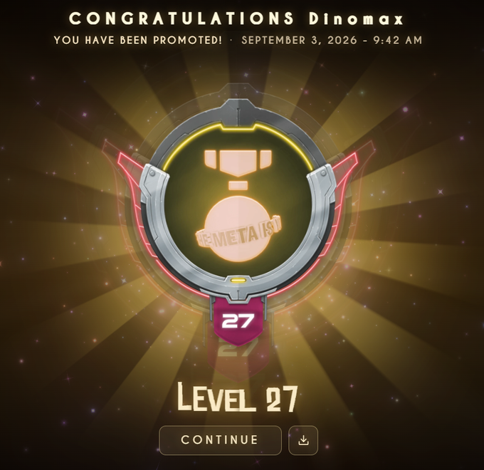 A game achievement screen announcing 'Congratulations Dinomax, you have been promoted! September 3, 2026 - 9:42 AM,' displaying a gold 'Pemetals' Level 27 badge with a 'Continue' button.