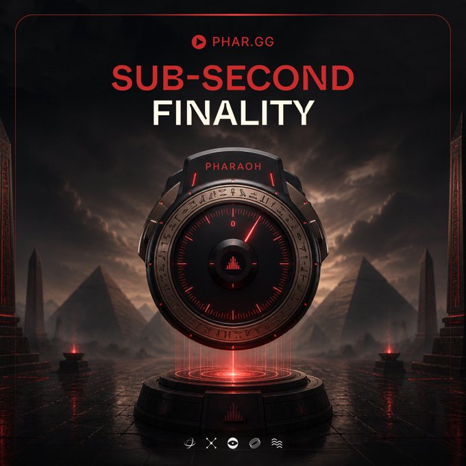 Promotional graphic for PHAR.GG titled 'SUB-SECOND FINALITY' showing a watch branded 'PHARAOH' against a dark pyramid backdrop.