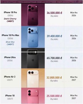 A chart listing iPhone prices in Vietnamese đồng: iPhone 18 Pro (Deep Cherry) at 36,500,000đ, iPhone 18 Pro Max (Blue Sky) at 39,400,000đ, iPhone Ultra at 65,700,000đ, iPhone Air 2 at 32,800,000đ, and iPhone 18 at 25,500,000đ, all listed as 'Mới thu' for 2026-2027.