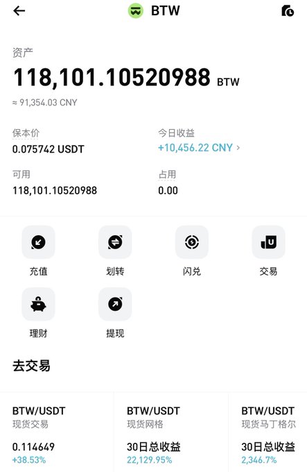 A mobile wallet interface displaying a balance of 118,101.10520988 BTW (Bitcoin World), approximately 91,354.03 CNY, with various function buttons like deposit, transfer, swap, and trade.
