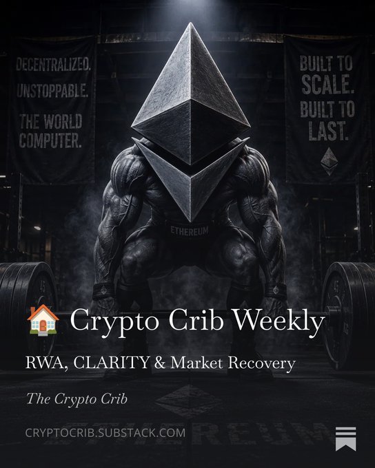A dark, dramatic image shows a muscular figure crouched beneath the Ethereum logo, flanked by banners reading "DECENTRALIZED. UNSTOPPABLE. THE WORLD COMPUTER." and "BUILT TO SCALE. BUILT TO LAST." Text overlay announces "Crypto Crib Weekly" with the subtitle "RWA, CLARITY & Market Recovery," reinforcing the post's theme of Ethereum's market recovery and $ONDO's strong performance in real-world assets.