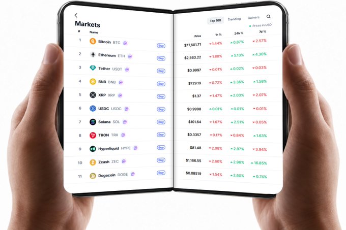 A pair of hands holds an unfolded dual-screen device displaying a cryptocurrency markets list, featuring top tokens like Bitcoin (BTC) at $77,601.71, Ethereum (ETH) at $2,563.22, and others with 24-hour price changes. The image illustrates the post's concept of using a hypothetical "iPhone Duo" to track real-time crypto markets across two screens simultaneously.
