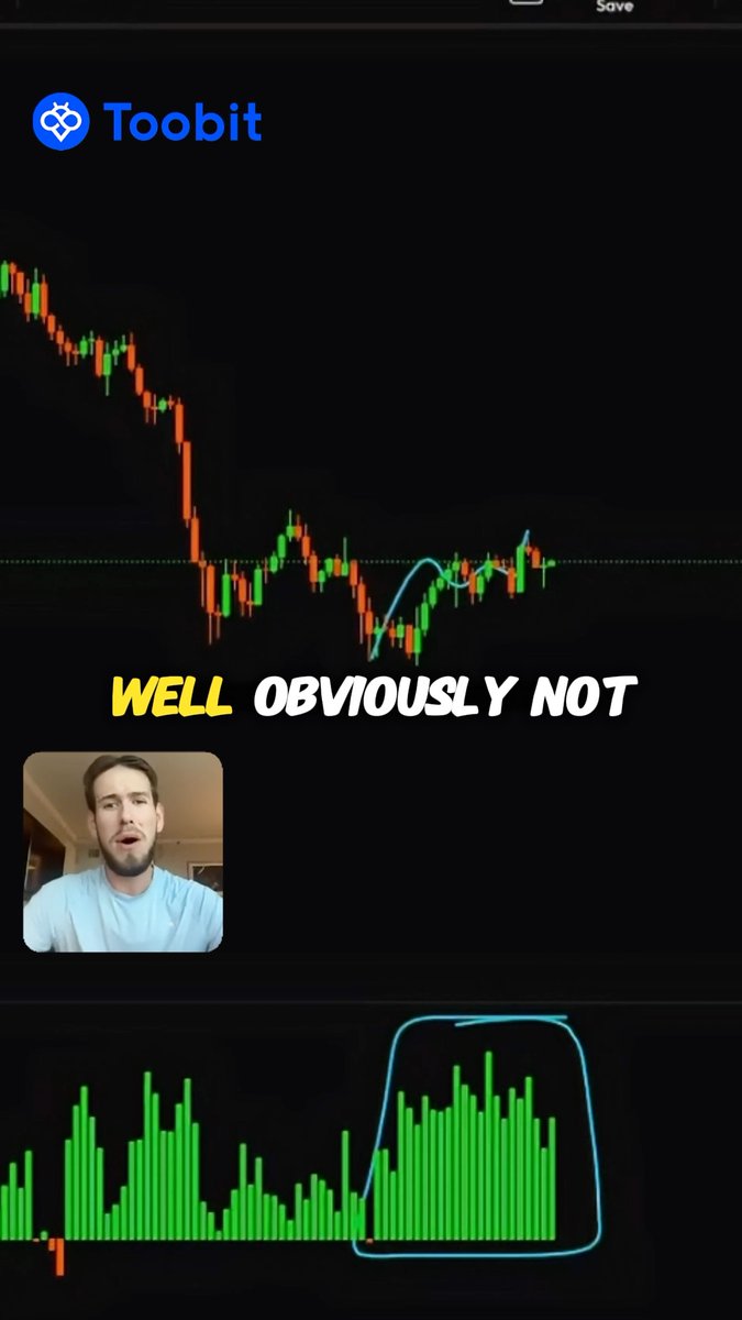 The image shows a Toobit trading chart displaying a candlestick pattern with green and red bars alongside a volume histogram below, where the rightmost cluster of volume bars is circled in blue. Overlaid is a small inset photo of a man speaking with the text "WELL OBVIOUSLY NOT," visually illustrating the post's point that when volume surges during a dip (everyone buying), there are fewer buyers left to push prices higher—suggesting true market bottoms form before the crowd rushes in.