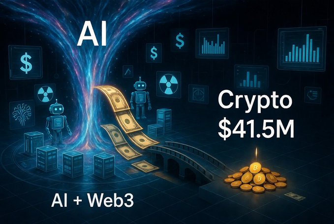 A digital graphic illustrating AI and cryptocurrency concepts, featuring robots, dollar signs, charts, flowing money, and text reading 'AI,' 'AI + Web3,' and 'Crypto $41.5M.'