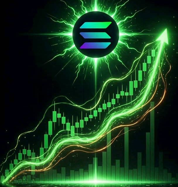 A glowing Solana (SOL) logo radiates green energy above an ascending candlestick chart with a sharp upward arrow, symbolizing bullish momentum. The image visually reinforces the post's question about underrated Solana projects by pairing the SOL branding with a surging price trajectory, suggesting the search for hidden gems with strong growth potential.