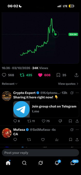 A social media post showing a crypto price chart with a green upward trend reaching $34.9M, with engagement stats showing 24K Views, 568 comments, 435 retweets, and 608 likes.