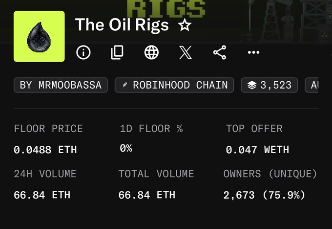 An NFT collection page displays 'The Oil Rigs' by MRMOOBASSA on the Robinhood Chain, showing a floor price of 0.0488 ETH, 24H volume of 66.84 ETH, and 2,673 unique owners.