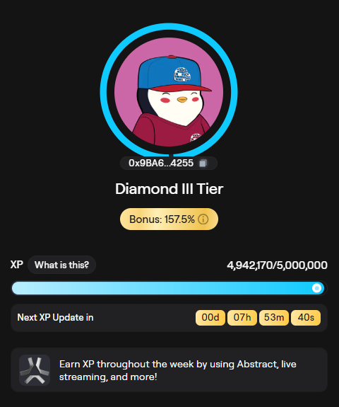 An Abstract blockchain profile page for address '0x9BA6...4258' showing a penguin avatar with a blue cap, 'Diamond III Tier' status, a Bonus of 157.5%, and XP at 4,942,170/5,000,000.