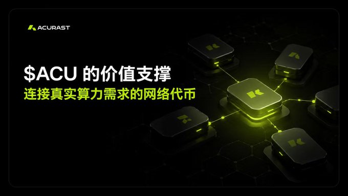 A promotional graphic for 'ACURAST' with Chinese text reading '$ACU 的价值支撑 连接真实算力需求的网络代币' alongside 3D rendered nodes.