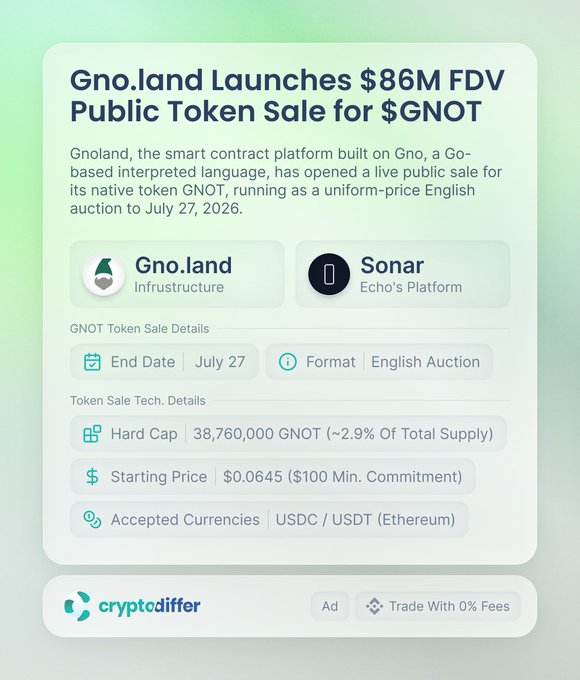The image is a promotional card from cryptodiffer announcing Gno.land's $86M FDV public token sale for $GNOT, which runs as a uniform-price English auction until July 27, 2026, with sale details showing a hard cap of 38,760,000 GNOT (~2.9% of total supply), a starting price of $0.0645 with a $100 minimum commitment, and accepted currencies of USDC/USDT on Ethereum.