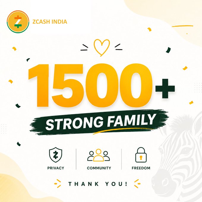 A Zcash India promotional graphic celebrating '1500+ STRONG FAMILY' with a thank you message, highlighting values of Privacy, Community, and Freedom, featuring a zebra illustration and the ZCash India logo.