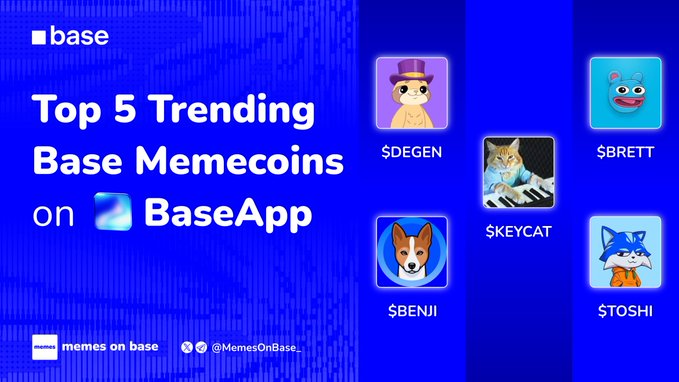 The image is a promotional graphic from "Memes on Base" (@MemesOnBase_) highlighting the "Top 5 Trending Base Memecoins on BaseApp," featuring illustrated avatars for $DEGEN, $BRETT, $KEYCAT, $BENJI, and $TOSHI against a blue background, directly matching the listed trending tokens and their associated accounts in the post.