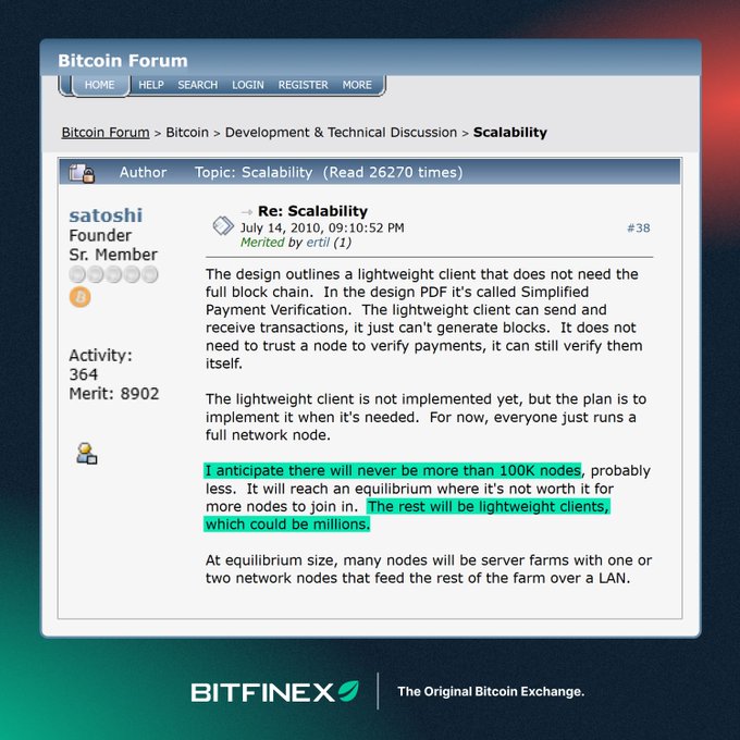 A Bitcoin Forum screenshot showing a post by 'satoshi' (Founder) dated July 14, 2010, discussing scalability with a highlighted quote about lightweight clients and network equilibrium.