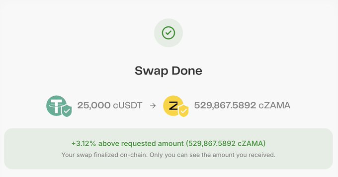 A 'Swap Done' confirmation screen showing the exchange of 25,000 cUSDT for 529,867.5892 cZAMA, noting '+3.12% above requested amount' and 'Your swap finalized on-chain.'