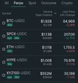 The image shows a screenshot of a cryptocurrency trading platform with six columns, each displaying different options for trading. These options include Bitcoin, Ethereum, USDC, XRP, HYPE, and others. The platform tracks the most popular trades on the market at the moment. Among these options, Bitcoin is being actively traded at 6:00 AM with a price of $46,898, while Etherium has a price of 1:01 AM at $1.41B. Another coin called USDC (Us dollar cent) also gained momentum and reached 10:00 AM, its price being $91.86. Hyperlink to another post that emphasizes the Alpha investment opportunity in Hyperlink.