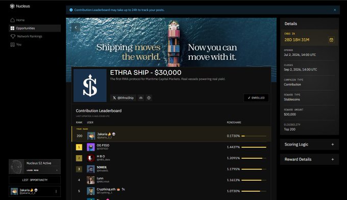 A screenshot of a Nucleus platform page showing an ETH/A Ship - $30,000 opportunity with a Contribution Leaderboard, ending in 3 days and rewarding 280.18M $NUC tokens.
