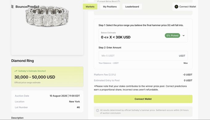 Screenshot of BouncePredict's prediction interface for the 13.17-carat diamond ring at Sotheby's, showing the official price range estimate of 30,000–50,000 USD, with a price range selection (0 <= X < 30K USD) already marked as "Picked" and prompting users to enter a USDT amount to place their prediction on the August 10, 2026 auction (Lot #6).