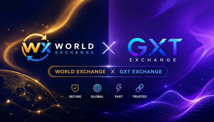 A promotional graphic announcing a partnership giveaway between World Exchange and GXT Exchange, featuring the "Wx WORLD EXCHANGE x GXT EXCHANGE" logos against a cosmic purple and gold background, with icons highlighting the platforms as Secure, Global, Fast, and Trusted.