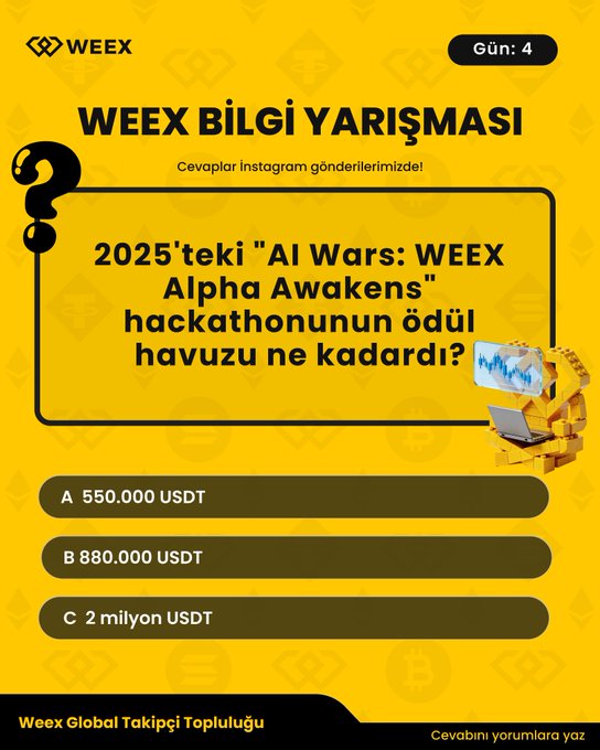 A Turkish WEEX trivia contest (Gün 4) asking about the prize pool of the 2025 'AI Wars: WEEX Alpha Awakens' hackathon, with options A) 550,000 USDT, B) 880,000 USDT, C) 2 million USDT.