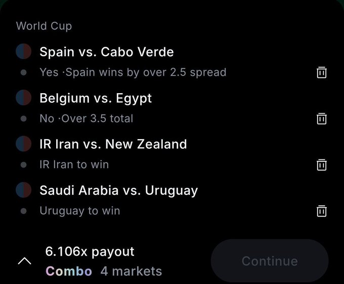 The image shows an open webpage that displays information about World Cup matches between countries. The page provides details about the teams playing in each match, such as Spain vs. Brazil and Algeria vs. New Zealand. There are also options for choosing which country or team should pay out at the end of the event. Additionally, there is a section where users can make a combi bet on the final score to predict the outcome accurately.