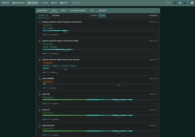 The image shows a screenshot of a computer screen displaying a list of items, possibly related to cryptocurrency or stock trading. The text on the screen includes terms such as "Epic-level update", "vote to list prediction market instruments", "Delist tickers", and "blockchain's transparency is on full display at this moment". The post also mentions that there are validators who can be seen in real time, indicating a live trading environment.