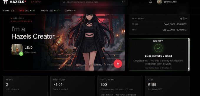A dashboard interface for 'Hazels' showing 'I'm a Hazels Creator' with an anime-style female character illustration, displaying GTD race stats including 'ELIGIBILITY Top 500' and 'TOTAL YORAI 800'.