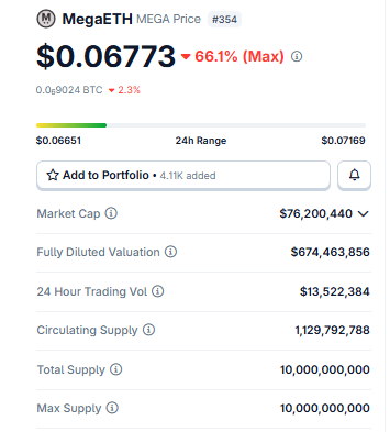 The image shows a close-up view of a text box on a cell phone screen, which displays the information for trading bitcoins or other digital currency like ether. The text reads "MEGA from 0.22 to 0.067 vitalik backed. dragonfly led. fair launch. still dumped. crypto doesn'c care about your resume." It seems to be a summary of the relevant factors in an effort to simplify the decision-making process for a potential trader.