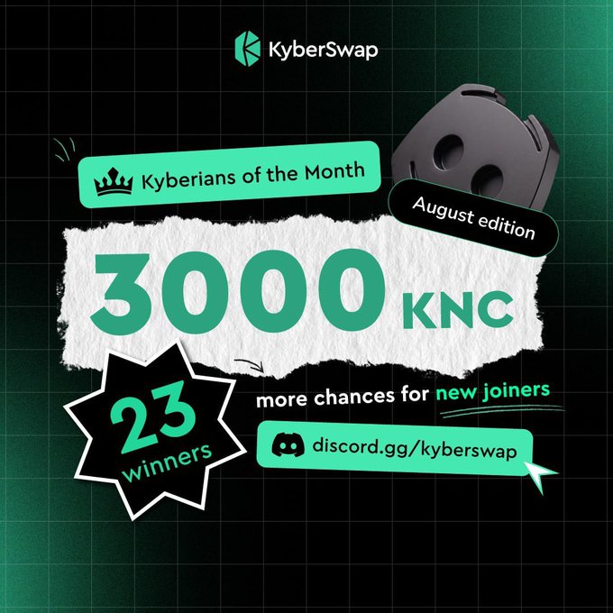 The image is a KyberSwap promotional graphic for the "Kyberians of the Month - August edition" contest, advertising 3,000 $KNC in rewards across 23 winners with extra chances for new joiners, directing participants to discord.gg/kyberswap. The bold green and black torn-paper design visually reinforces the post's call to action, highlighting the 3,000 KNC prize pool and 23 winners mentioned by the poster.