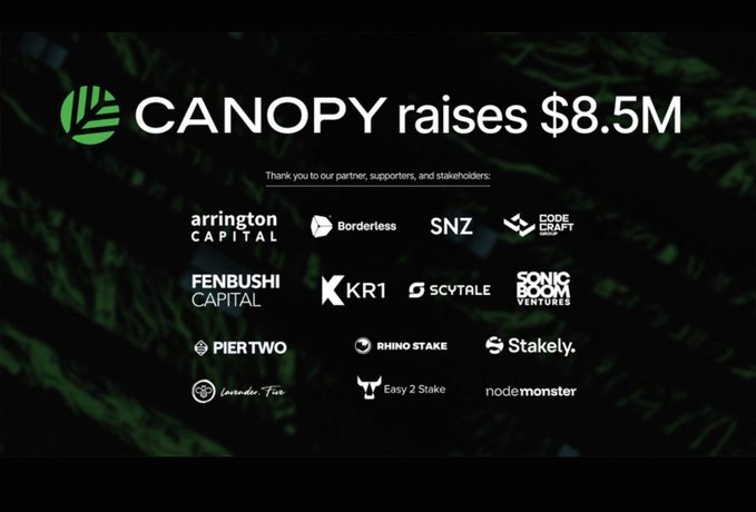 An announcement graphic reading 'CANOPY raises $8.5M' thanking partners and supporters, with logos of backers including Arrington Capital, Borderless, SNZ, Code Craft, Fenbushi Capital, KR1, SCVTALE, Sonic Boom Ventures, Pier Two, Rhino Stake, Stakely, Genesi Two, Easy 2 Stake, and node monster.