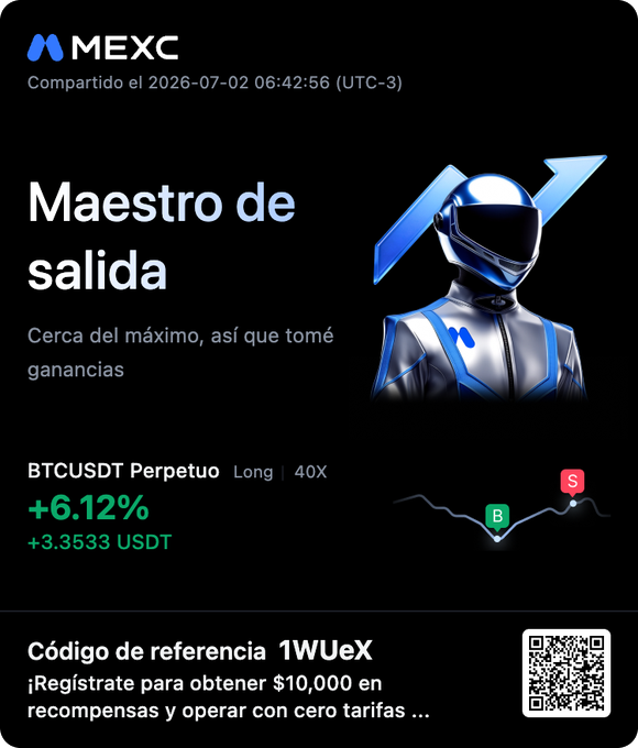 A MEXC crypto trading share in Spanish titled 'Maestro de salida' showing a BTCUSDT Perpetual Long 40X trade at +6.12% (+3.3533 USDT), with referral code '1WUeX' and a QR code.
