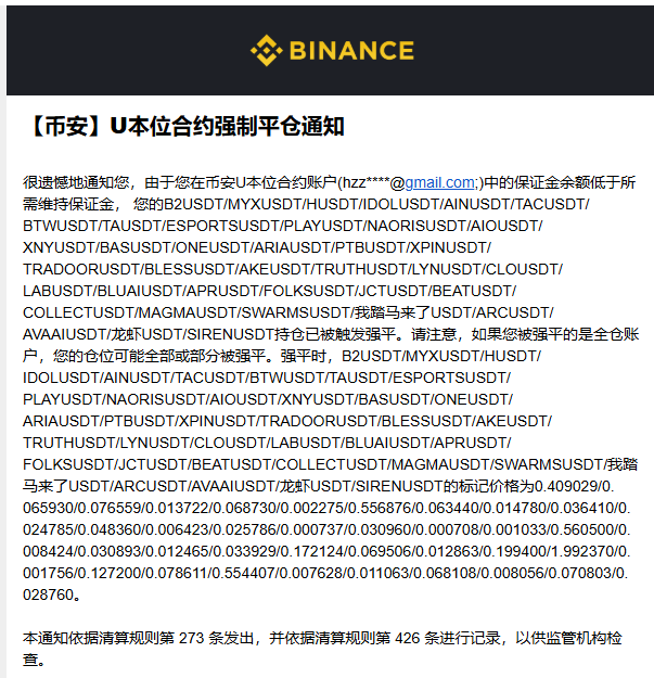 A Binance announcement titled '【币安】U本位合约强制平仓通知' notifying a user (hzz****@gmail.com) of forced liquidation on their USDT-margined futures account due to insufficient margin.