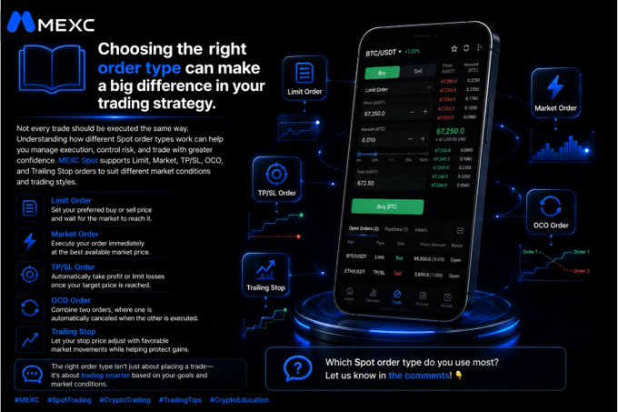An educational graphic by MEXC explaining different crypto spot order types (Limit, Market, TP/SL, OCO, Trailing Stop), featuring a smartphone interface displaying a BTC/USDT trading screen.
