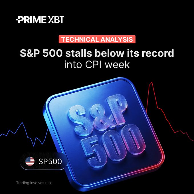 A PrimeXBT graphic titled "TECHNICAL ANALYSIS" states "S&P 500 stalls below its record into CPI week," featuring a blue 3D S&P 500 logo and stock chart lines.