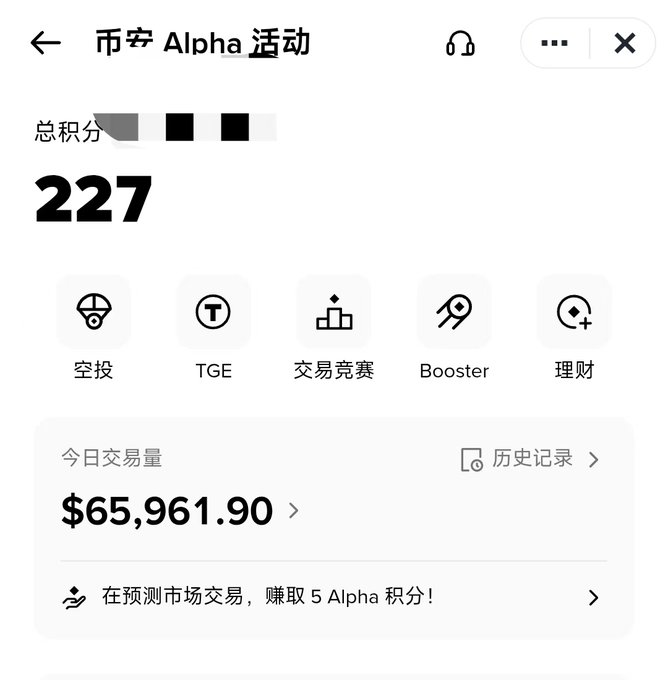 A mobile app screen in Chinese for a '币安 Alpha 活动' (Binance Alpha event) showing a total score of 227 and today's trading volume of $65,961.90.