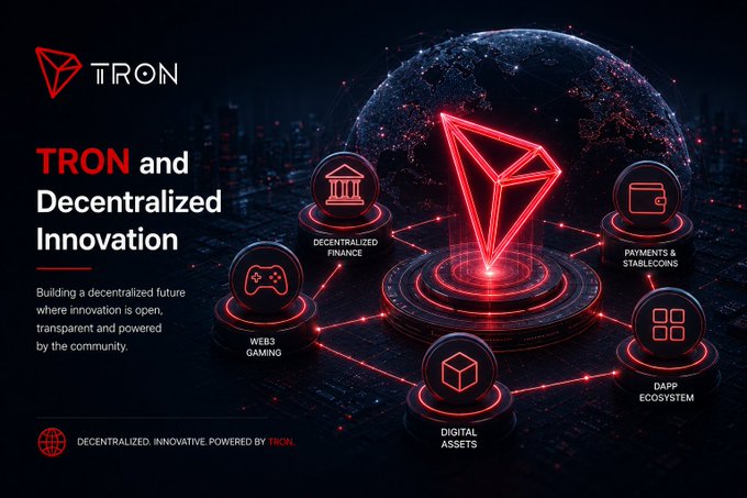 A promotional graphic for TRON featuring its red triangular logo over a digital globe. The text reads 'TRON and Decentralized Innovation' with surrounding icons for Decentralized Finance, Web3 Gaming, Digital Assets, Payments & Stablecoins, and DApp Ecosystem.