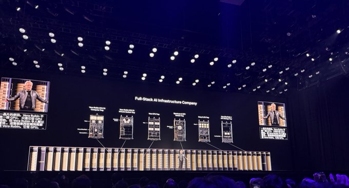 The image shows a stage with a large screen displaying information about Rubin CPX, which stands for Rubin Iridium Cloud Company. The screen features a diagram of Rubin's infrastructure and a list of Rubin products. There are several people present on the stage, possibly attending an event or presentation related to Rubin CPX.